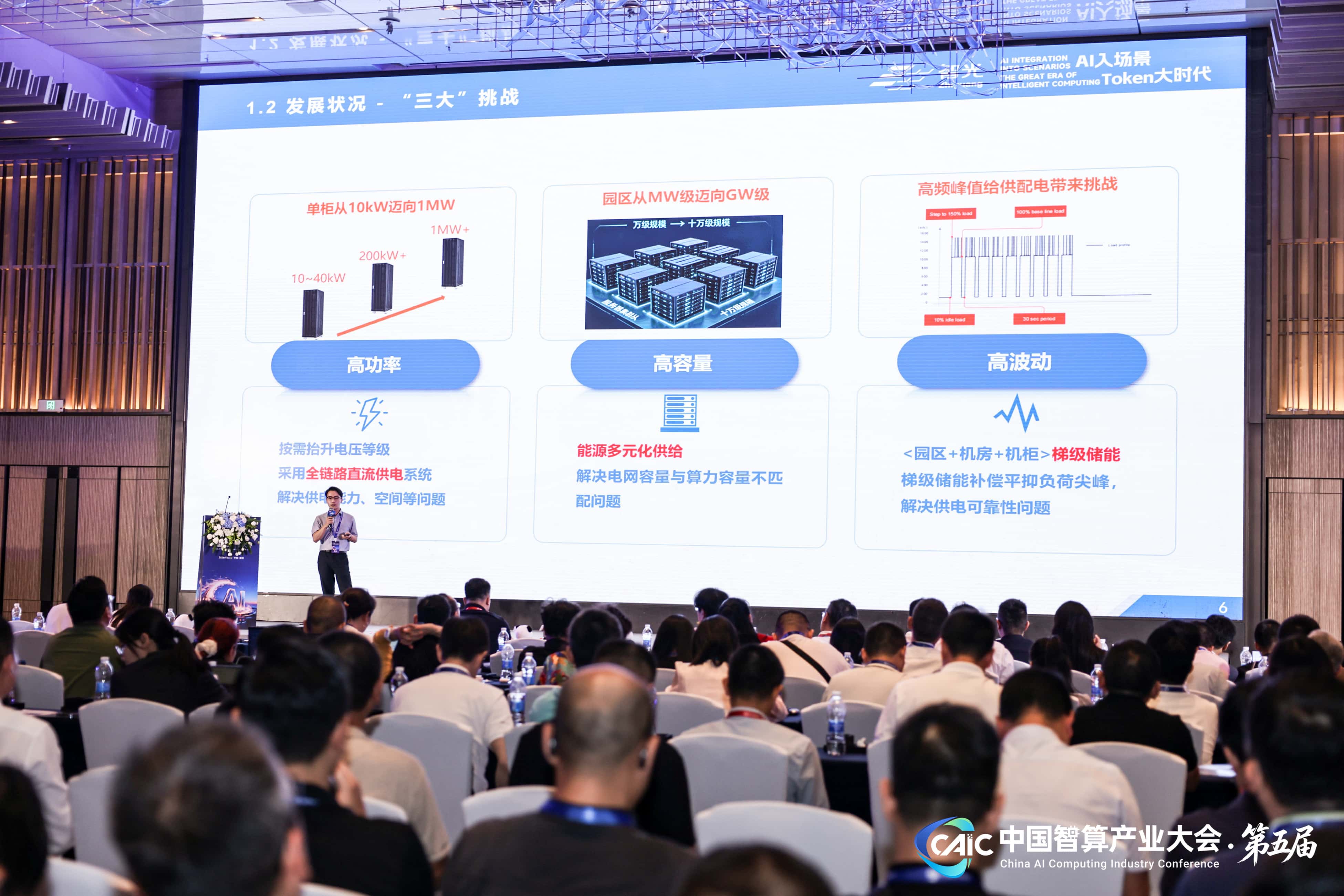 智算产业年会|sunbet申搏级联型高压直挂储能与SST解决方案夯实算力能源底座
